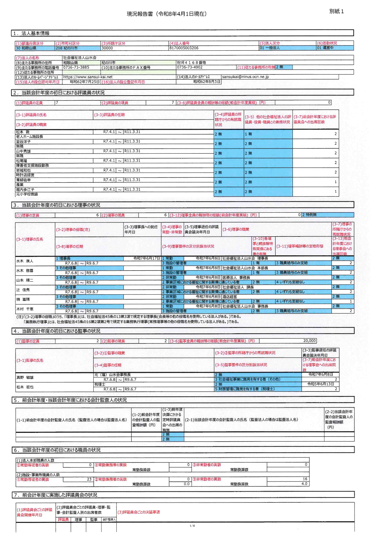 社会福祉法人現況報告書